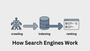 How Search Engines Work 20260221 111920 0000 SEO for Beginners – Learn Search Engine Basics Step by Step